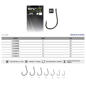 MV-R 1312