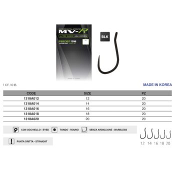 MV-R 1318A Feeder